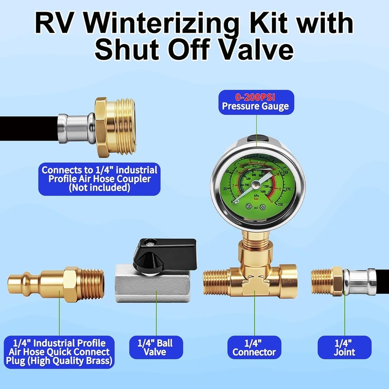 HFVSLFA RV Winterizing Kit with Pressure Gauge, 60inch RV Winterize Hose with 3/4" GHT Blow Out Fitting Adaptor & 1/4" Quick Connect Plug, Sprinkler Winterization for RV, Camper, Boat, Travel Trailer, Black - Image 3
